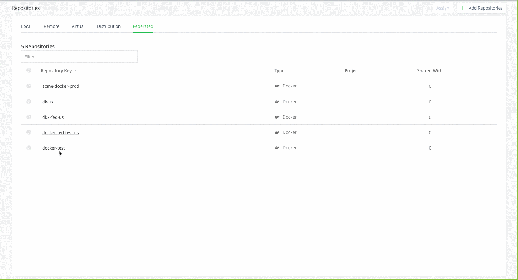 The 5 Artifactory repositories you didn’t know about