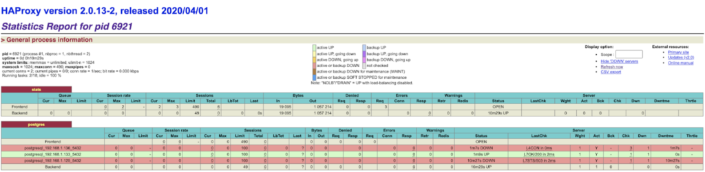 High Availability PostgreSQL Cluster using Patroni and HAProxy