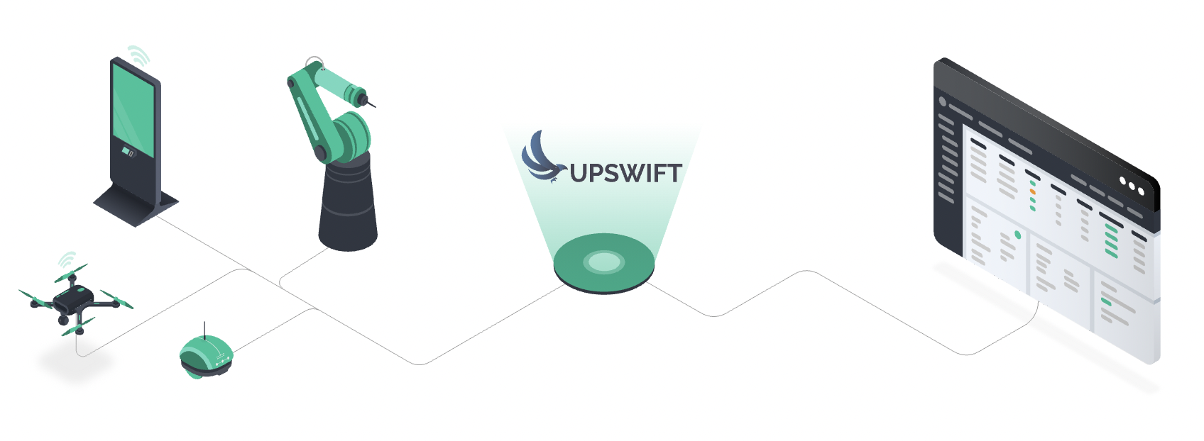 Remote Access Raspberry Pi From Outside Network JFrog Connect