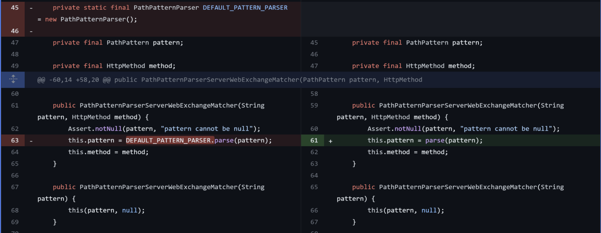 PathPatternParser Source Code