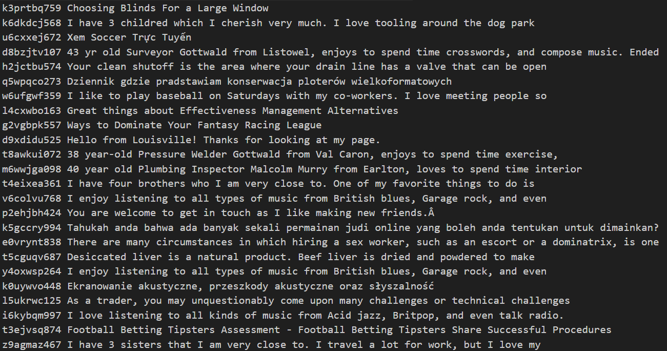 User names with the relevant descriptions in the repository documentation