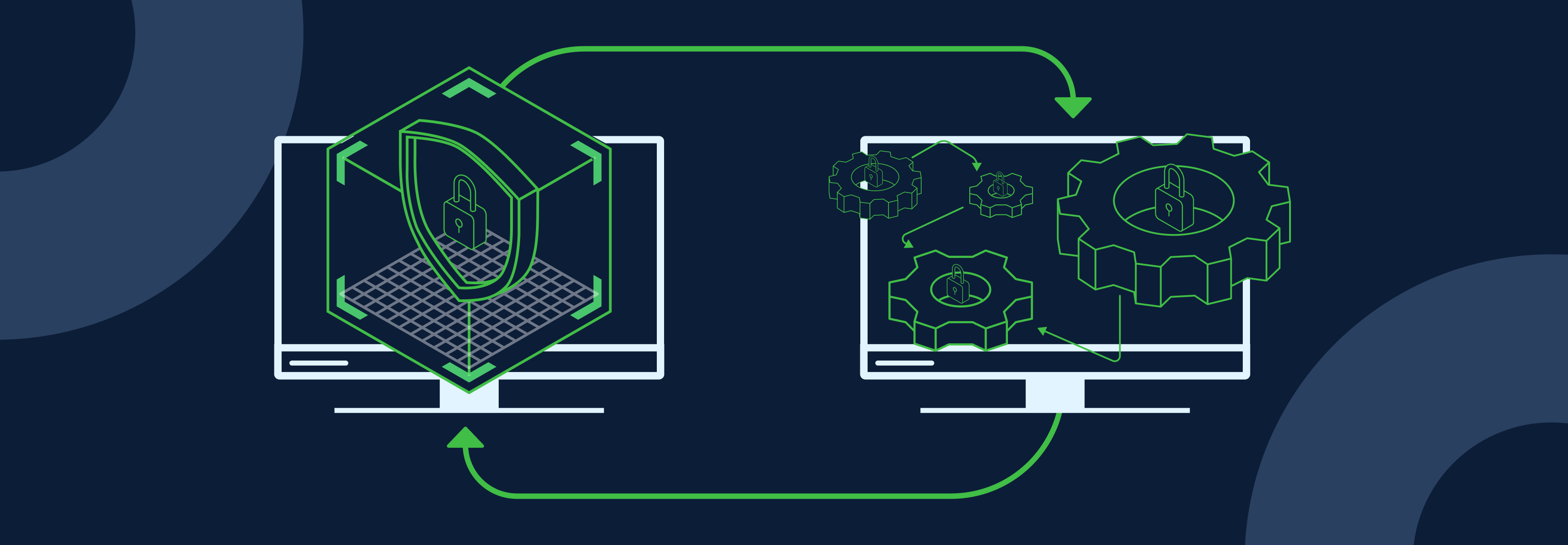 Platform-vs-Point-Solutions