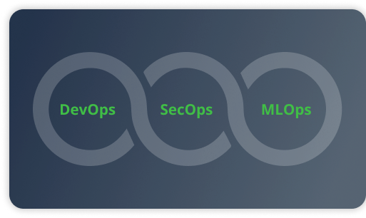 DevSecOPS
