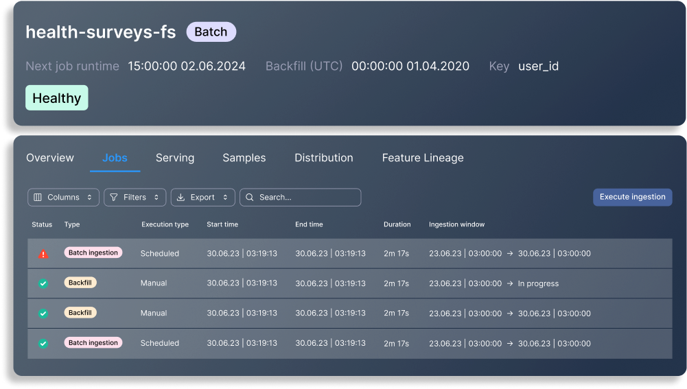 dataops asset 2