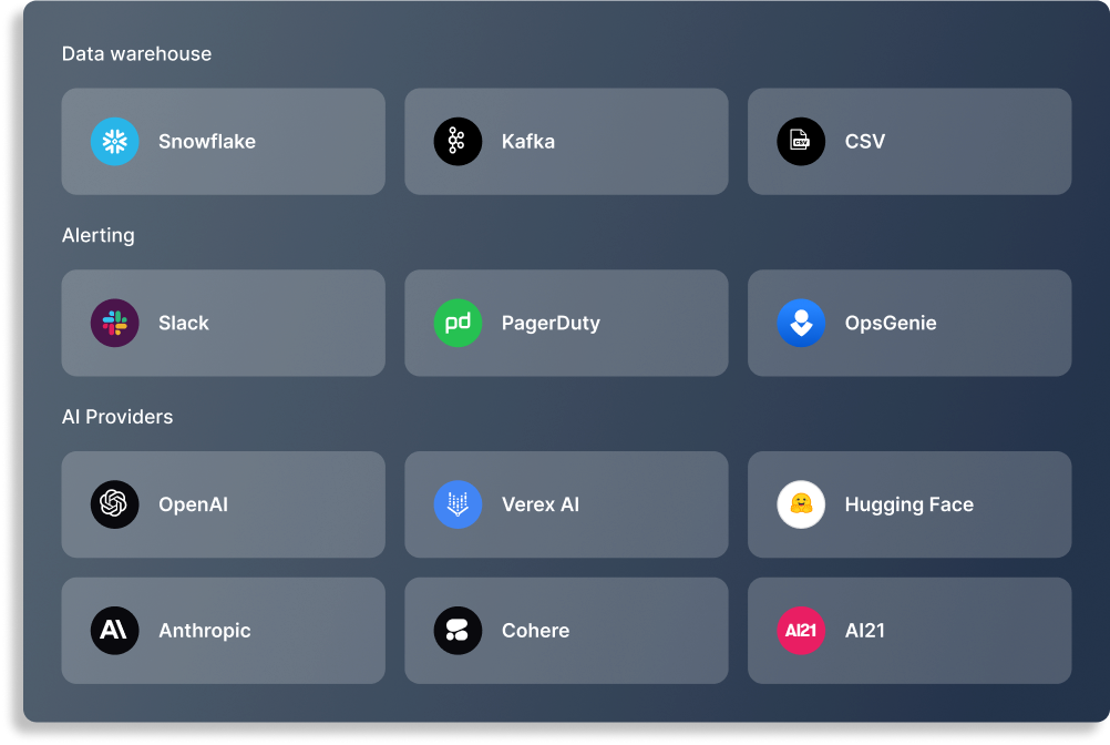 dataops asset 3