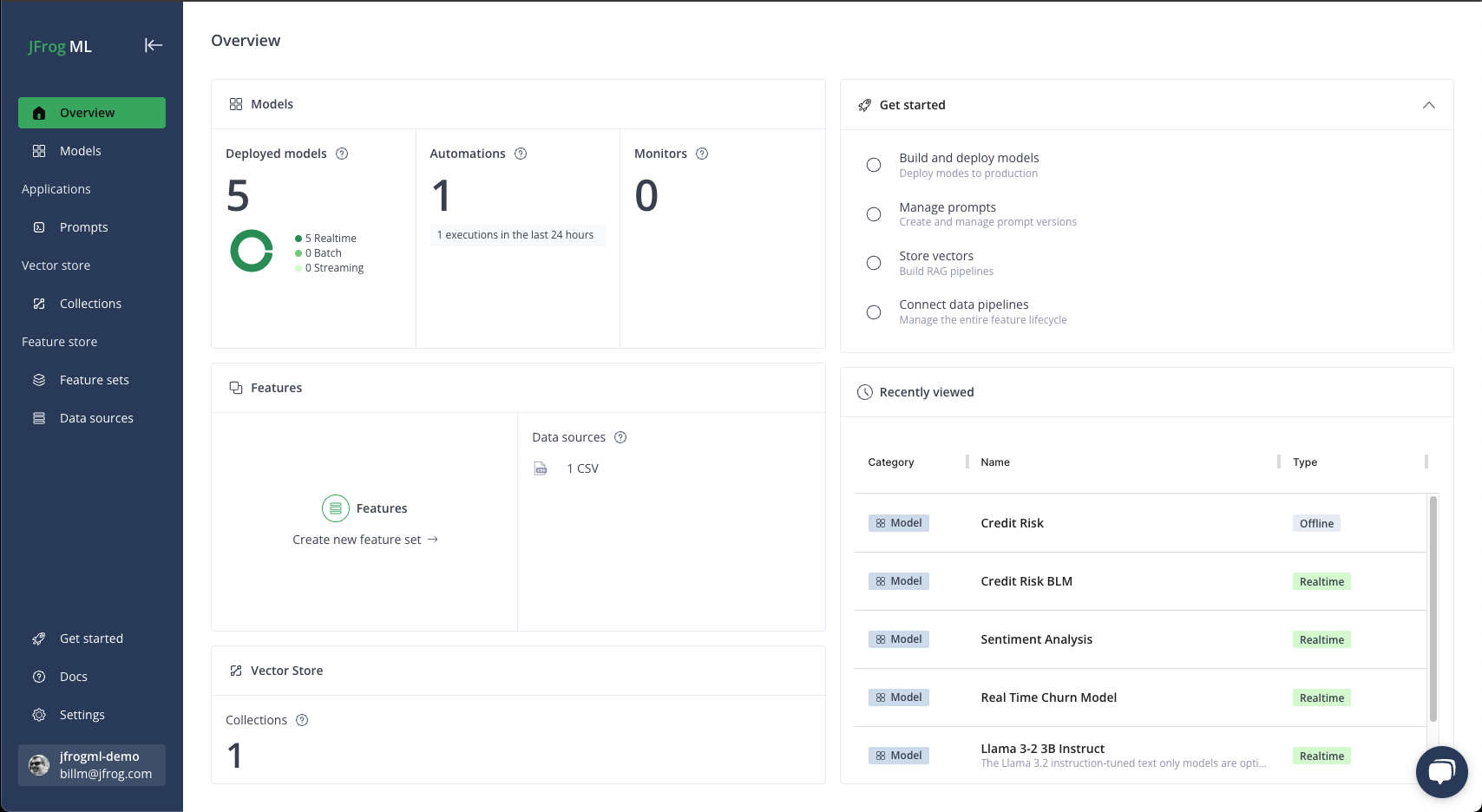JFrog ML overview dashboard