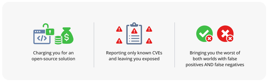 Benchmarking Application Security - Banner v2