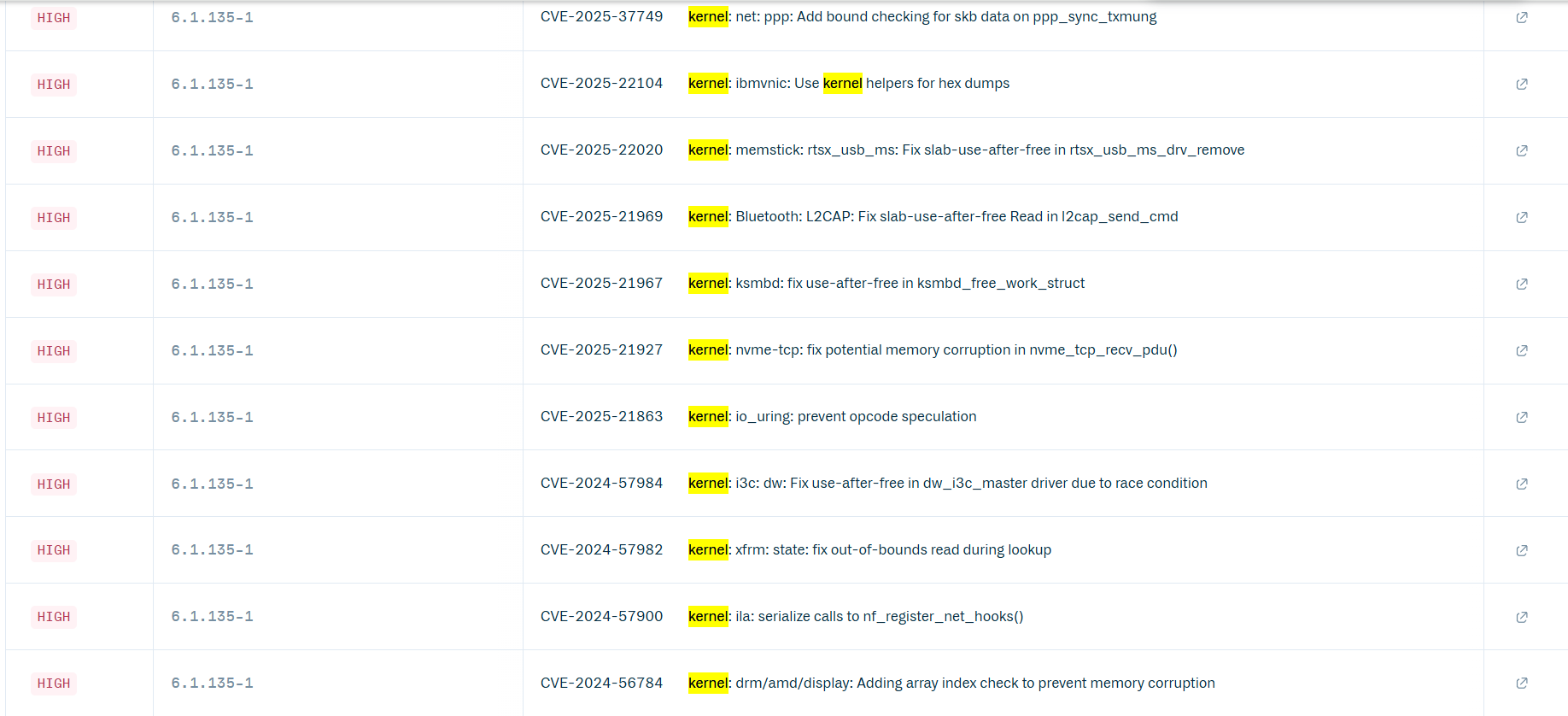 Benchmarking Application Security - image7