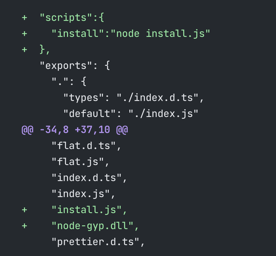 npm Patching Breach -_