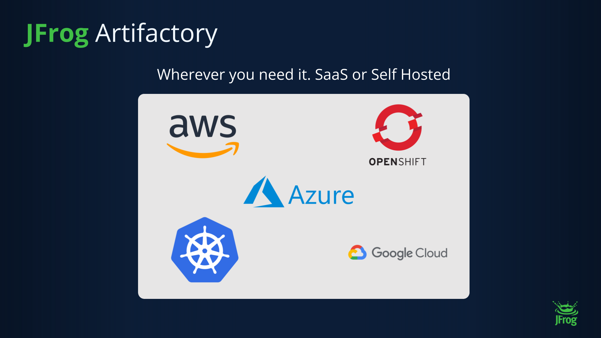 JFrog Artifactory integrates with all major cloud vendors
