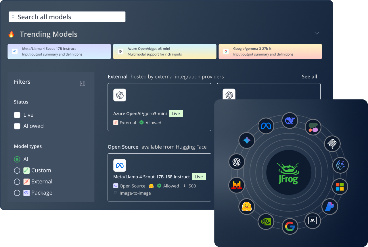 ai assets