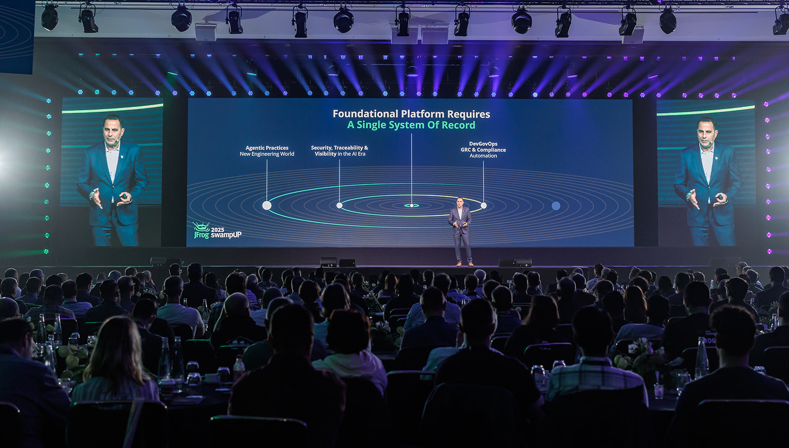 JFrog Berlin 2025 stage with Shlomi