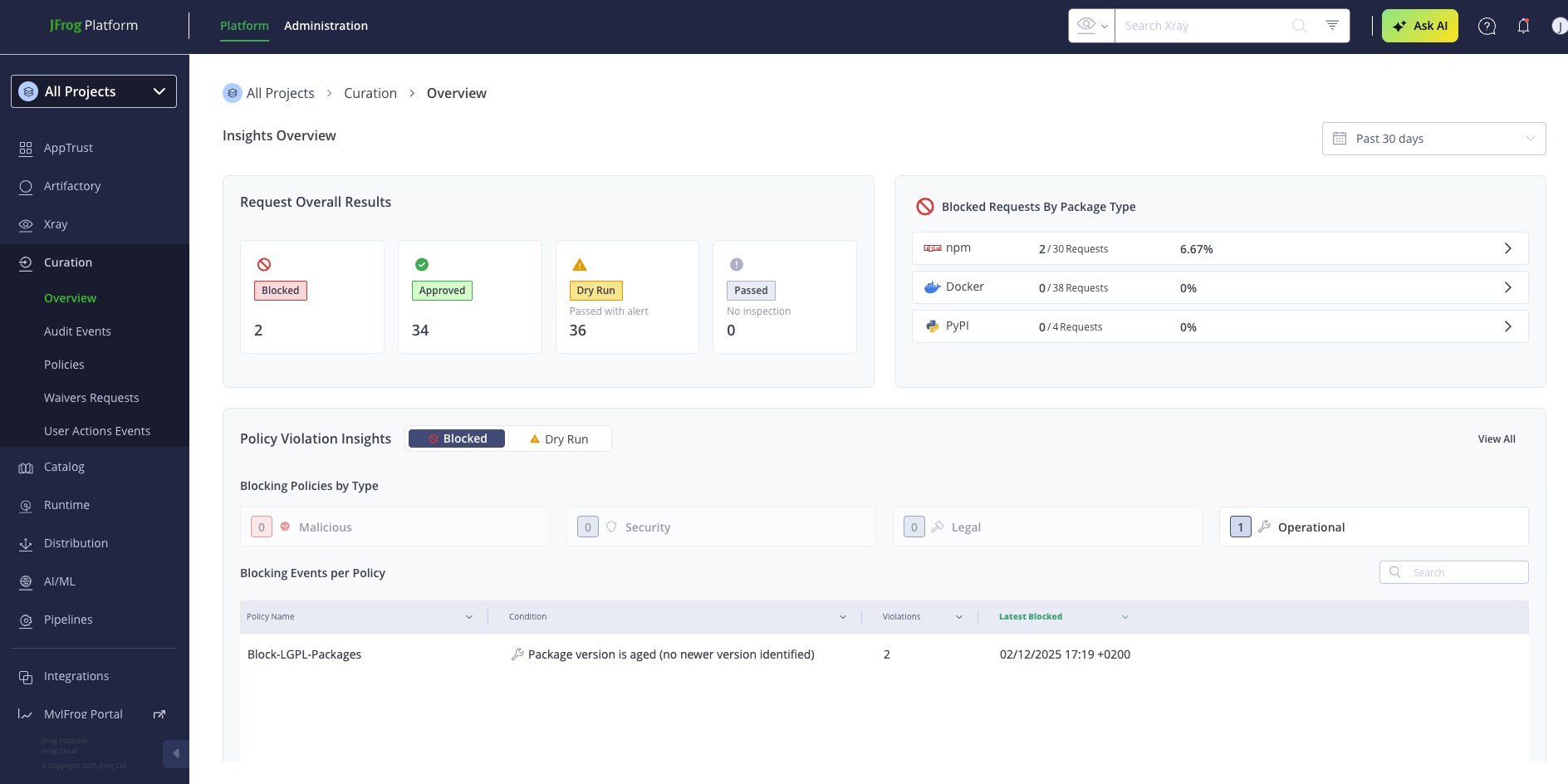 Curation Solution Sheet - image2