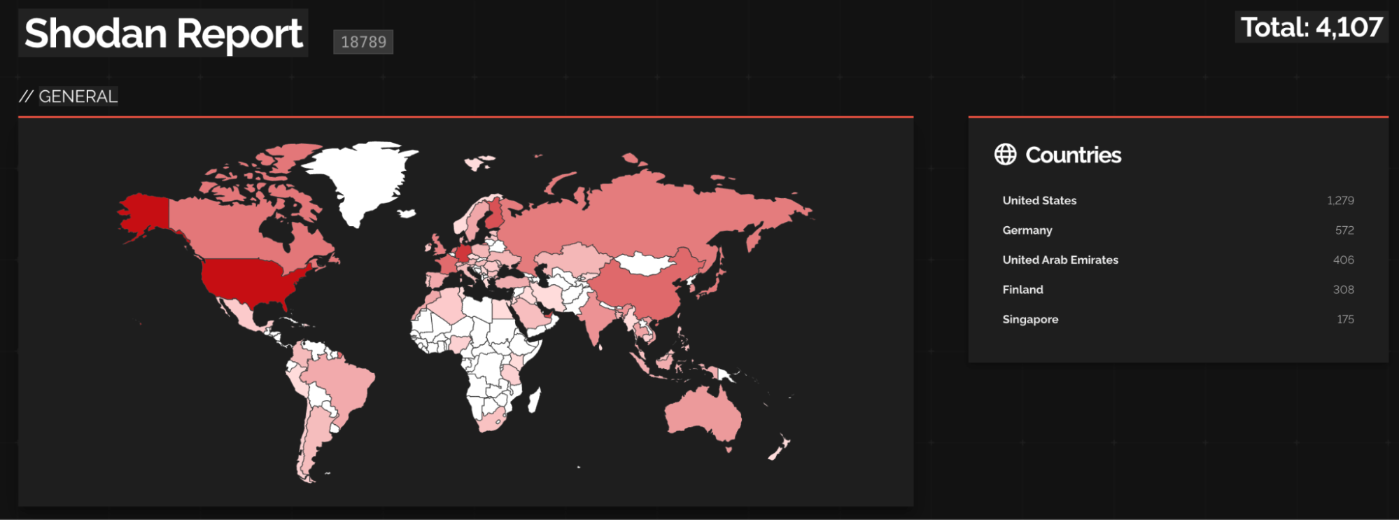 Beware of OpenClaw - image1