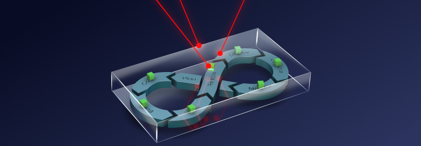 Weaponizing AI 863 x 300