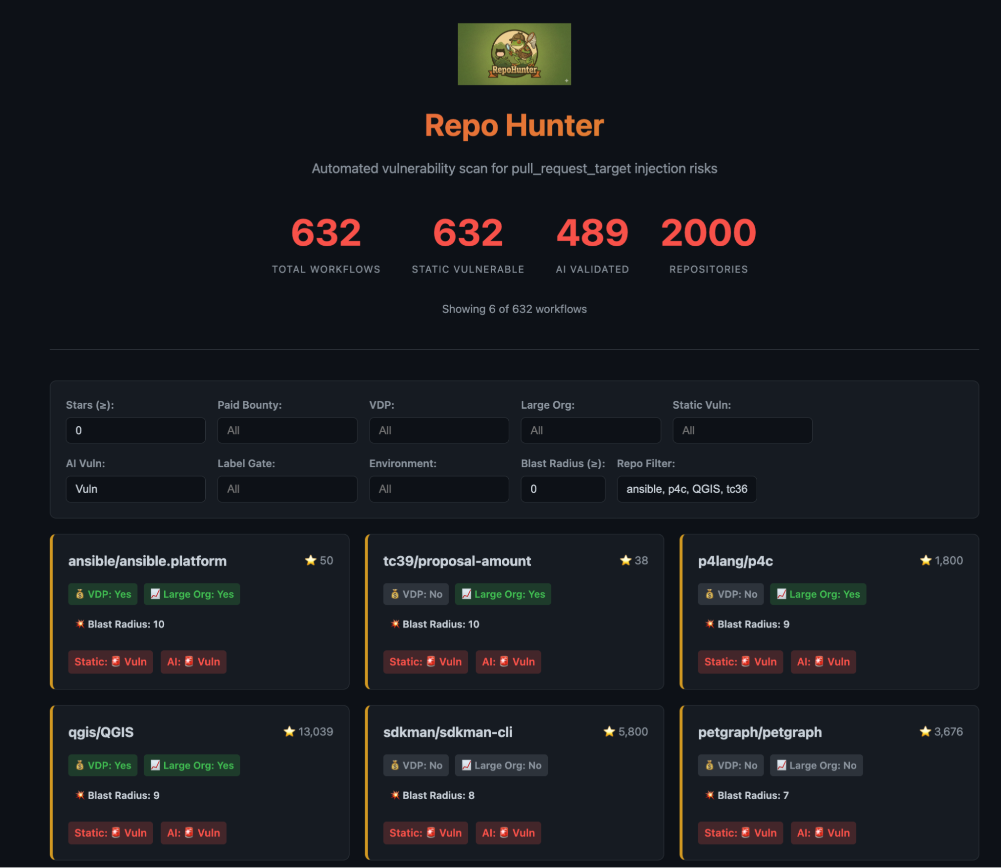 JFrog’s AI-Research Bot - image9