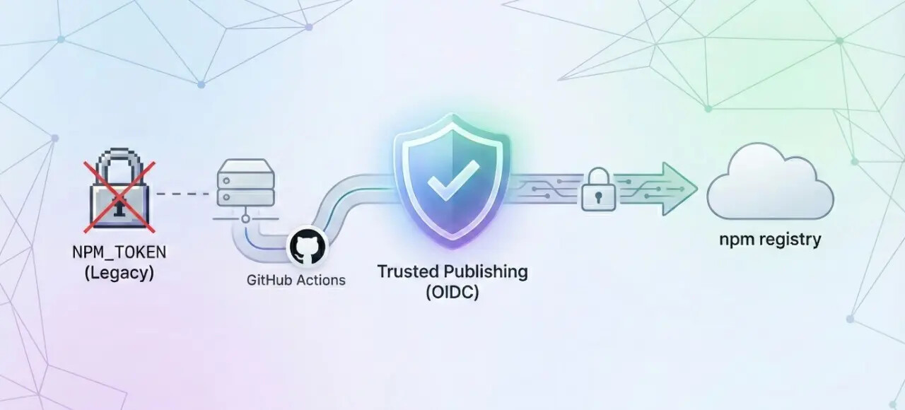 JFrog’s AI-Research Bot - image10