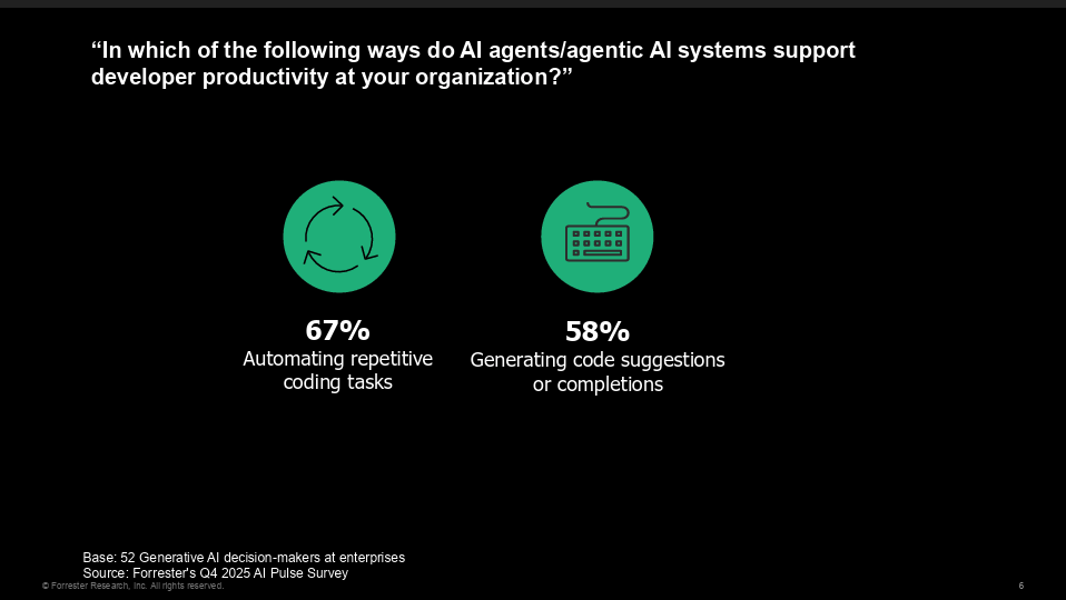 The AI Code Tsunami slide