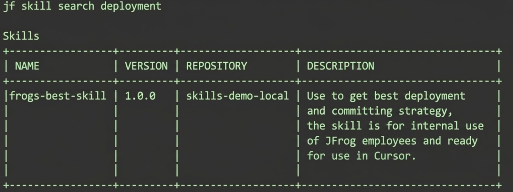Phase 2 - Discovering Skills