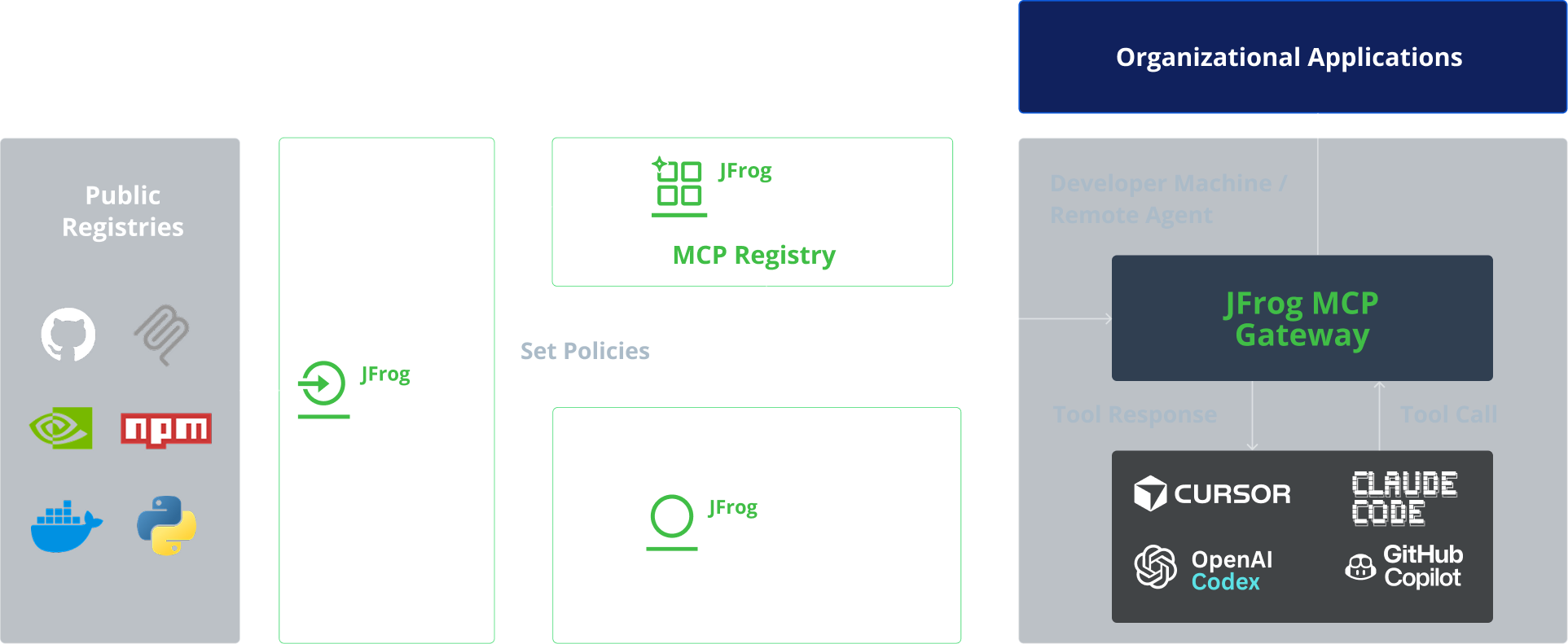 mcp diagram desktop fix