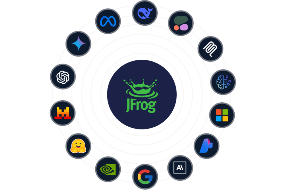 jfrog and ai
