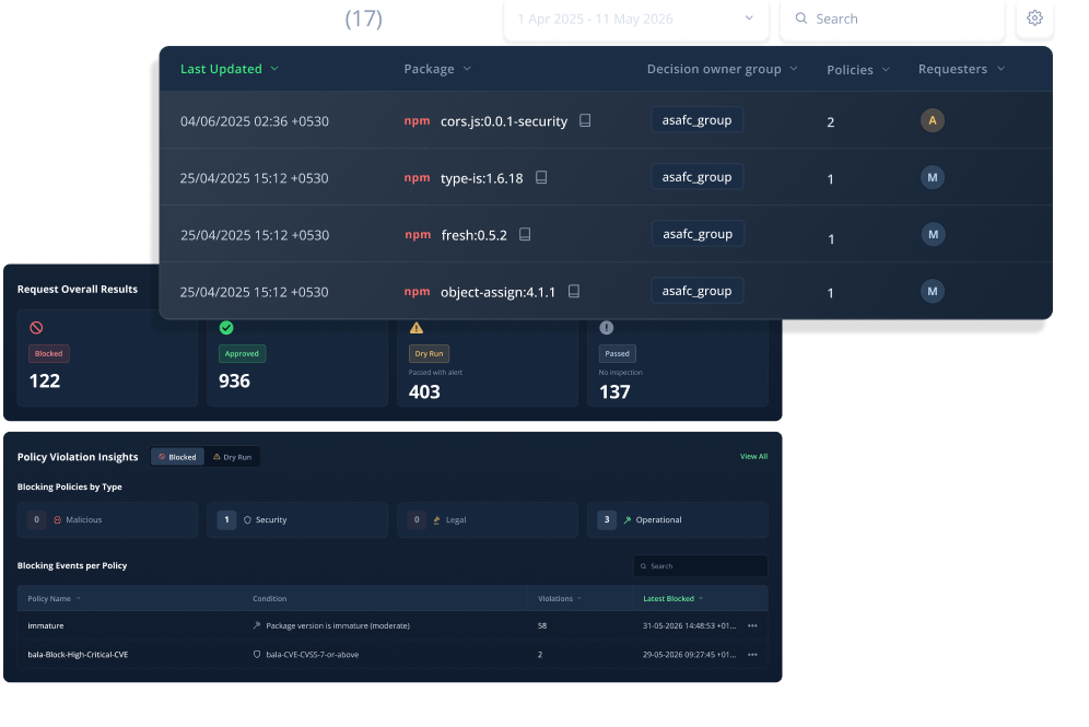 Visual Placeholder 4