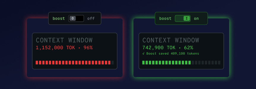 Boost Launch - 863x300
